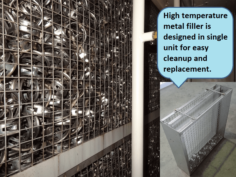 Wet electrostatic purification system